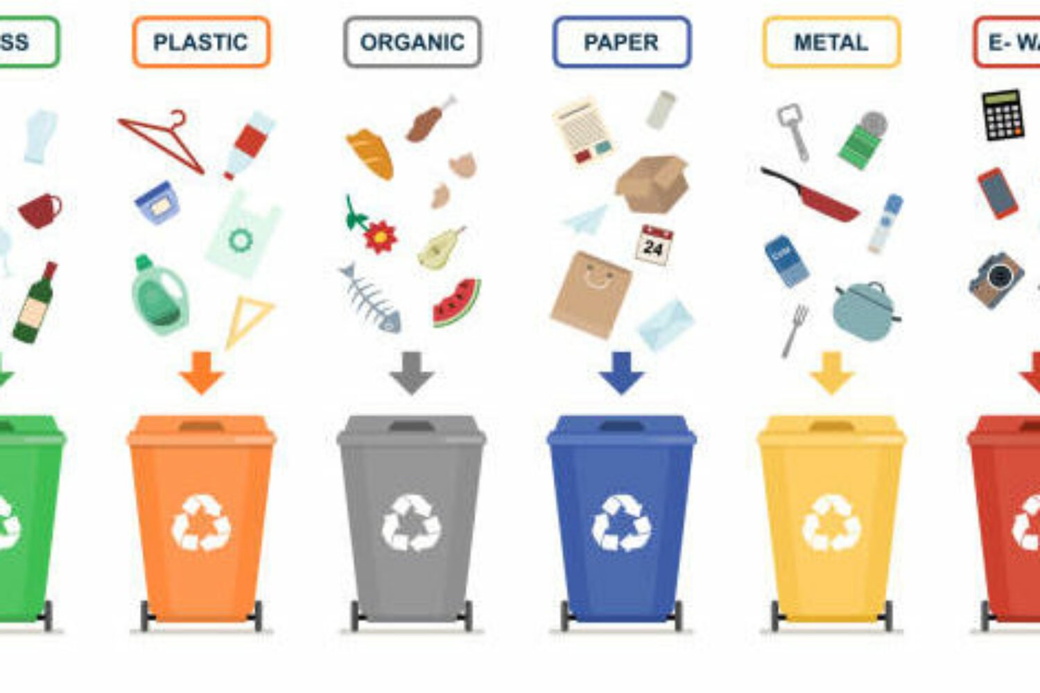 Garbage cans isolated on white background. Ecology and recycle concept. Sorting garbage. Vector flat illustration.