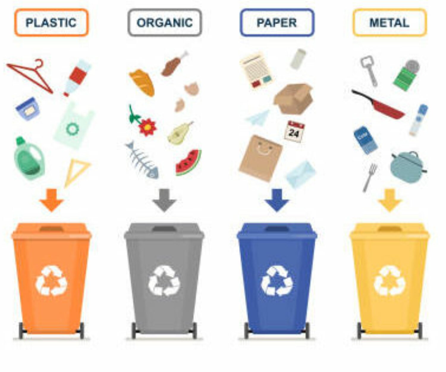 Garbage cans isolated on white background. Ecology and recycle concept. Sorting garbage. Vector flat illustration.